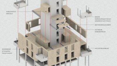 High-rise residential building in Holz Grieser, Auen