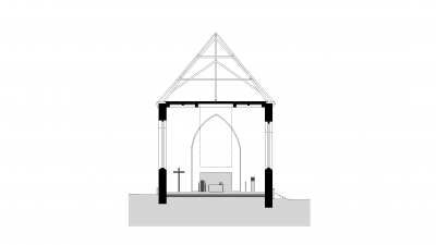 Church, Kennelbach