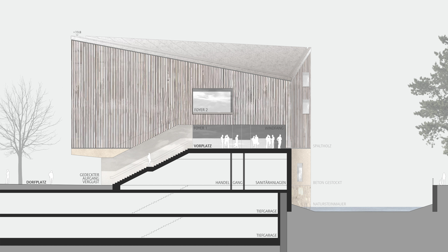 Ortskernentwicklung Postareal, Lech