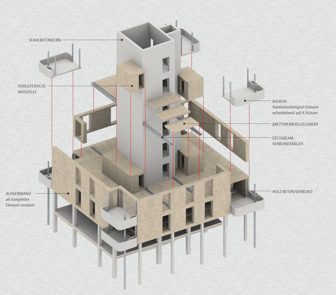 High-rise residential building in Holz Grieser, Auen