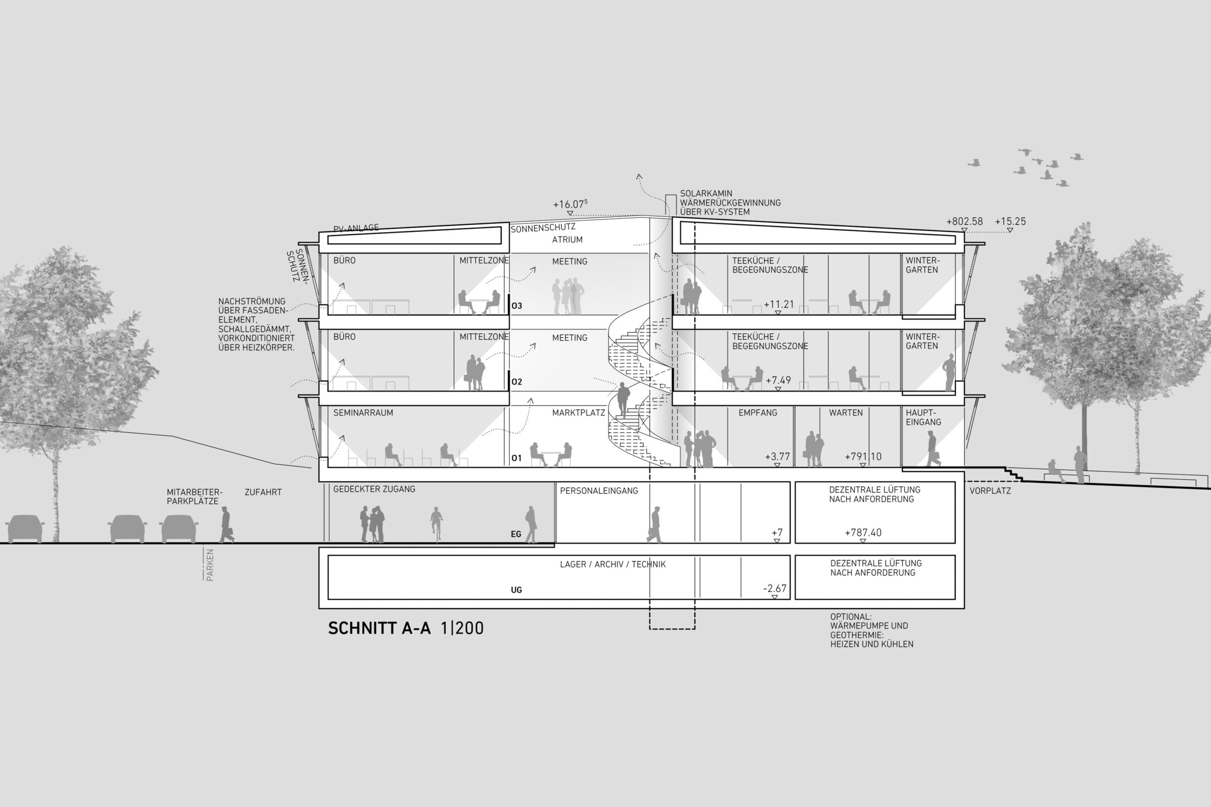 Wettbewerb Verbund, Kaprun