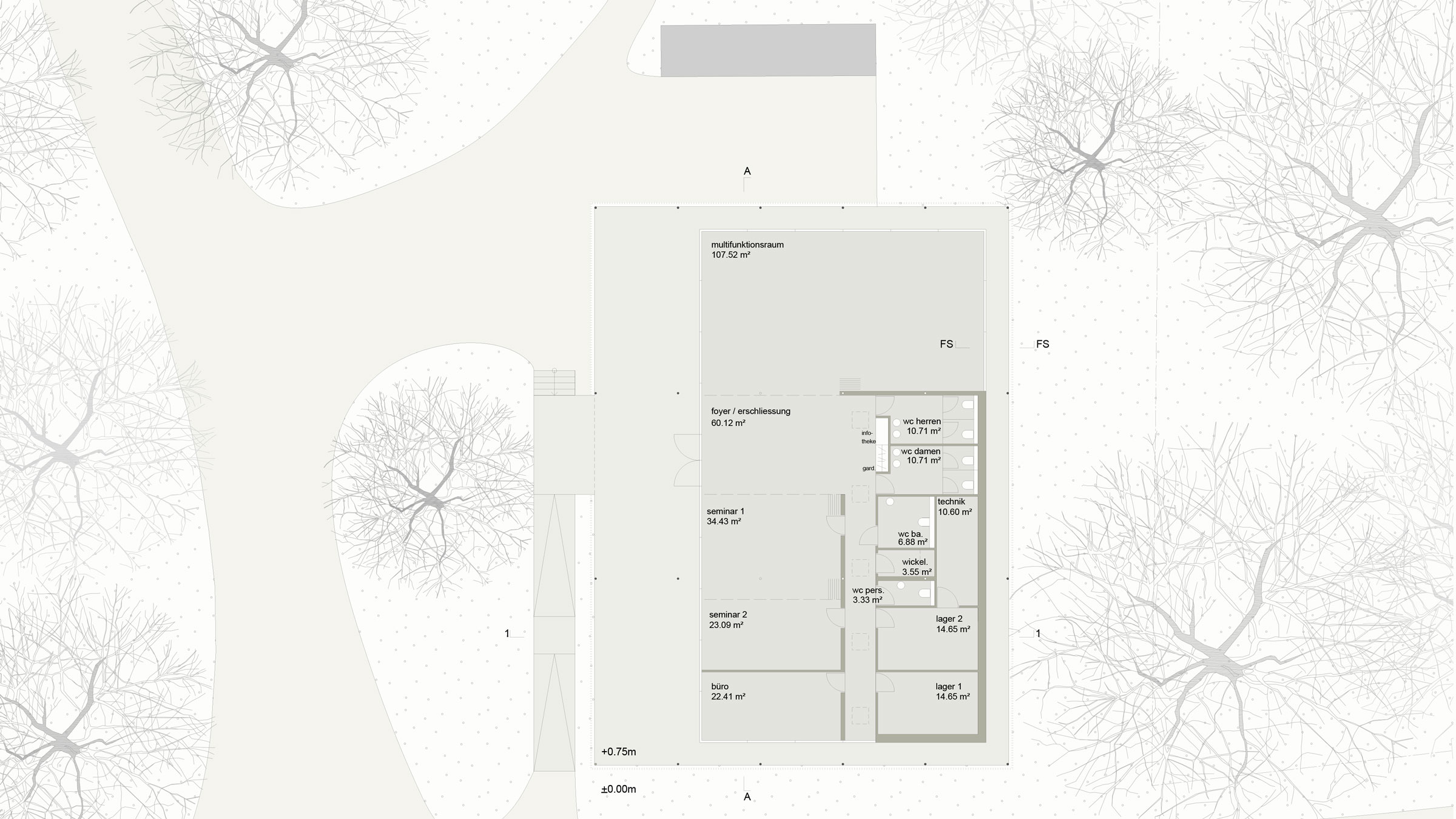 Umweltbildungszentrum Britzer Garten, Berlin