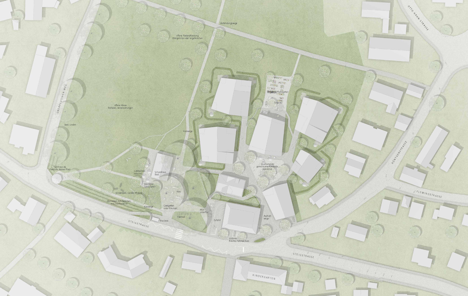 Ehemaliges Brauareal - Auf der Steig, Lindau